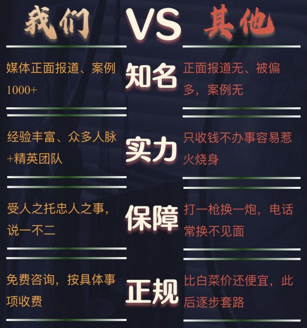瀘州偵探調查
